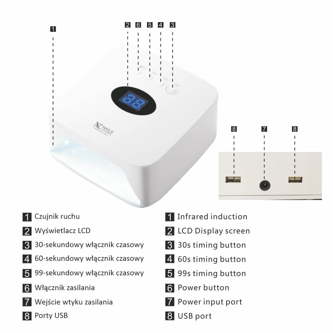 54W UV/LED Lamp - Battery Operated