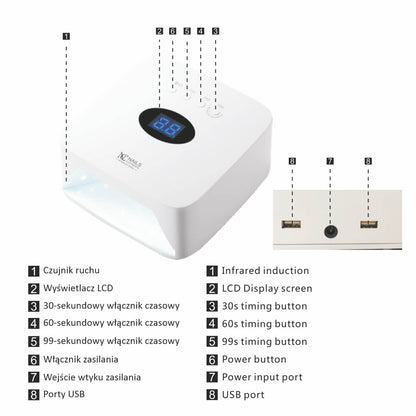 54W UV/LED Lamp - Battery Operated